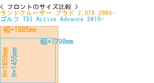 #ランドクルーザー プラド 2.8TX 2009- + ゴルフ TDI Active Advance 2019-